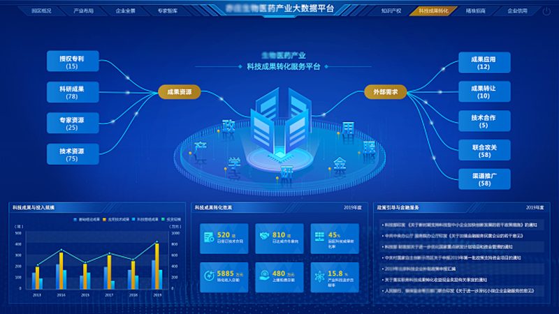 生物制品价格之谜：揭秘其定价背后的逻辑**