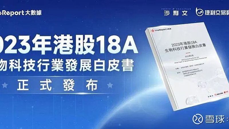 生物医药项目资金退出机制：关键环节与策略解析**